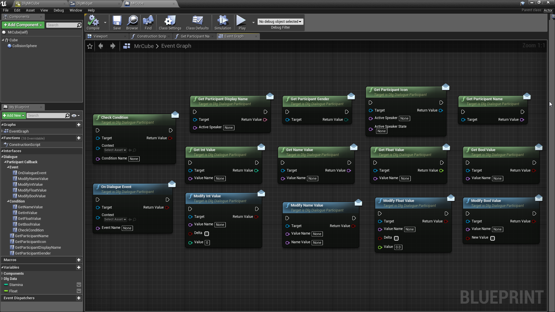 ParticipantInterface