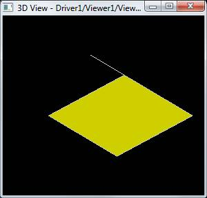 Result of CUT operation obtained with Basic Operations