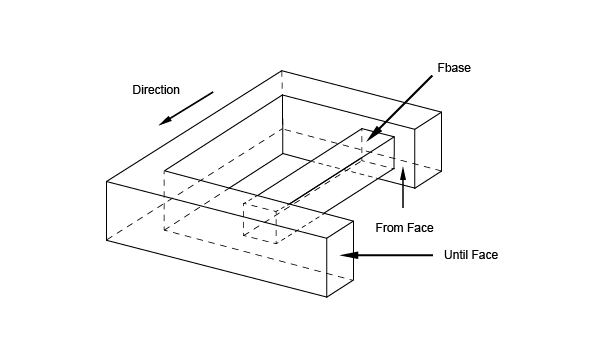 Creating a prism between two faces with Perform()