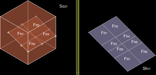 A shell and a solid: results