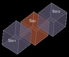 A compound and a solid: arguments