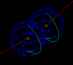 Distance and Tolerances