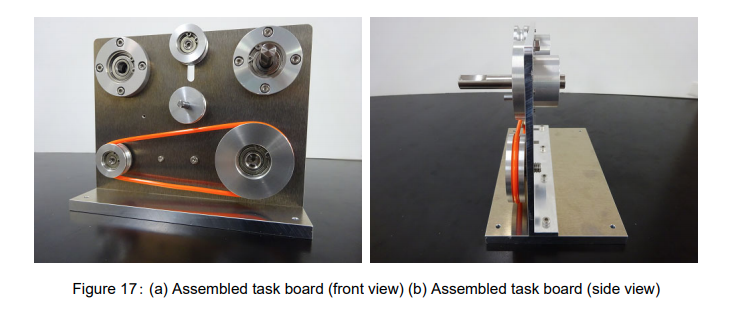 taskboard-final-state